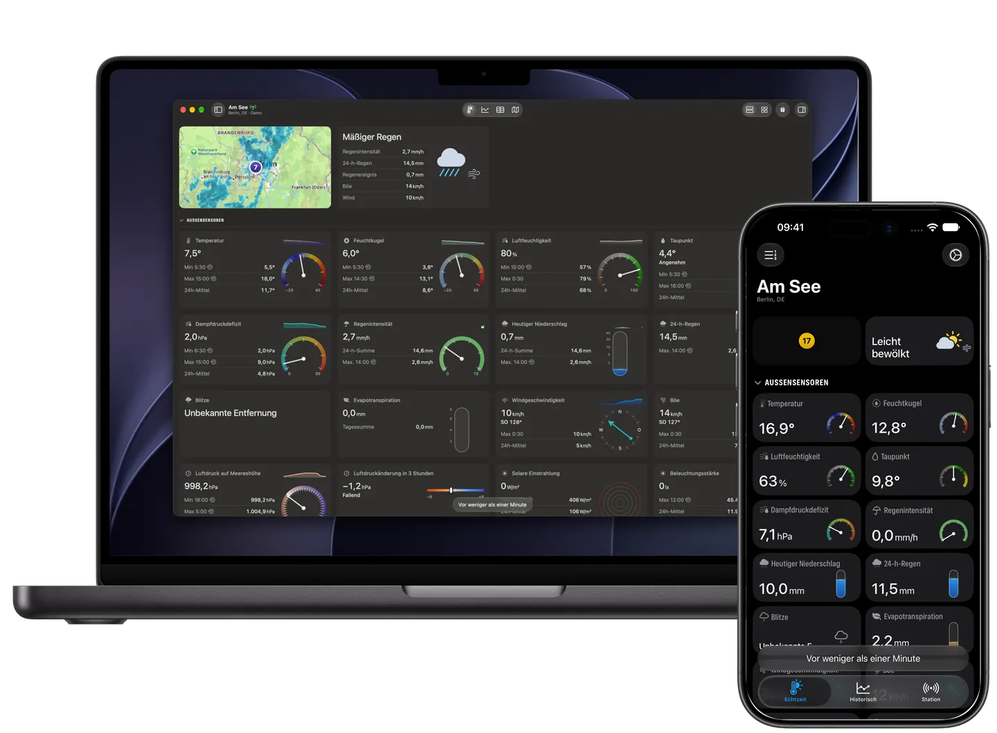 Echtzeit-Dashboard von Weather Fusion