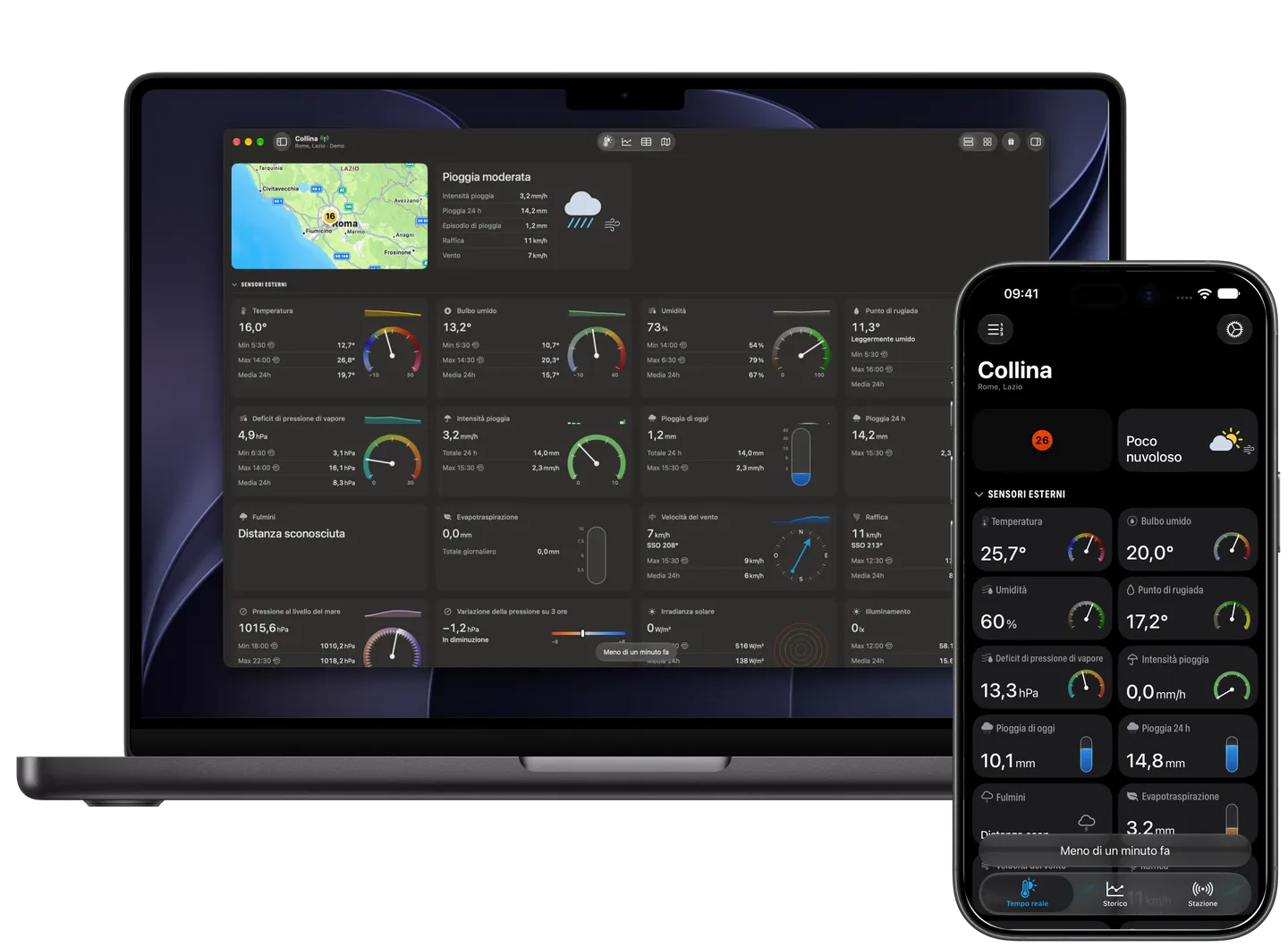 Dashboard Tempo reale di Weather Fusion