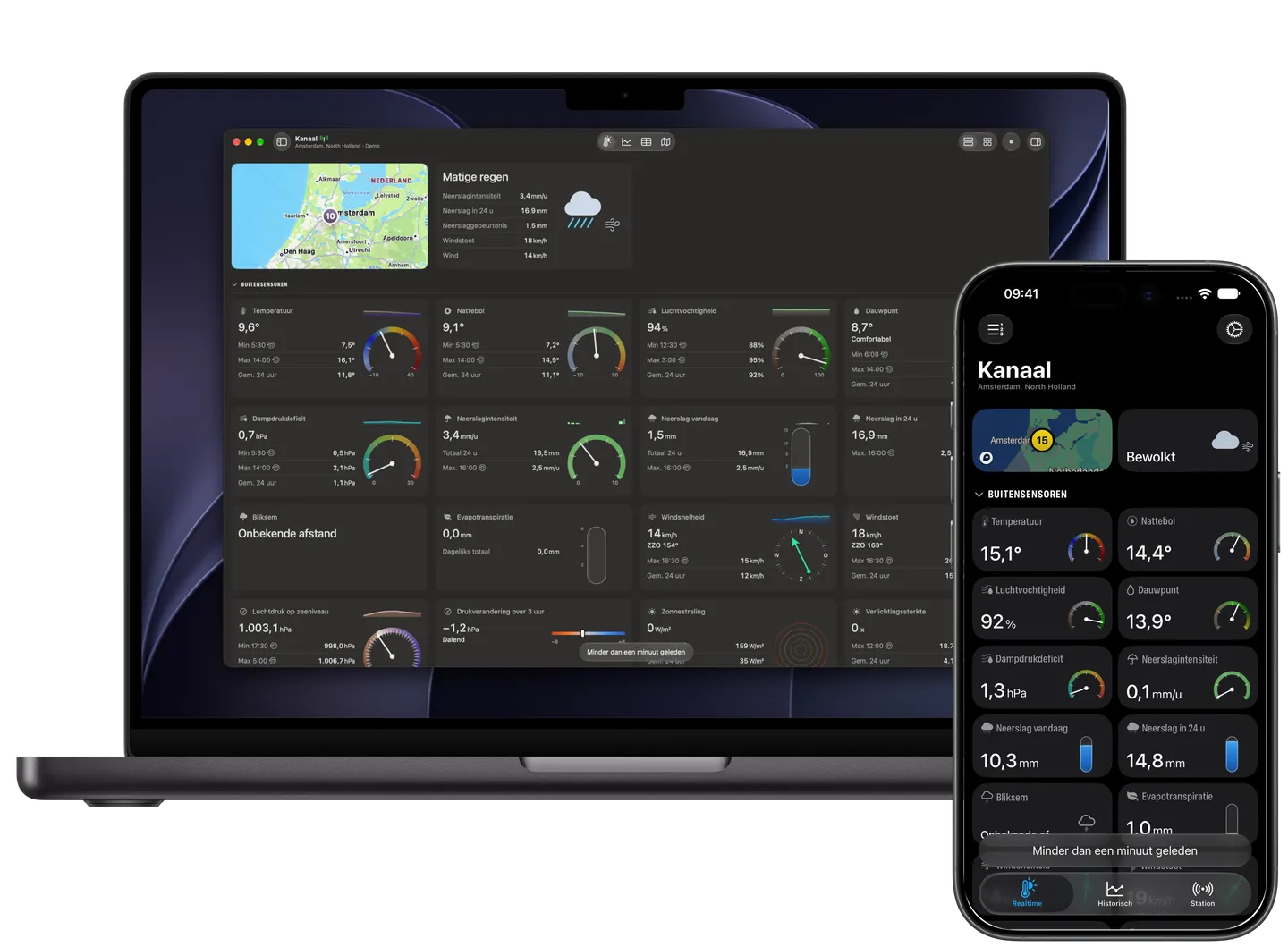 Realtime dashboard van Weather Fusion