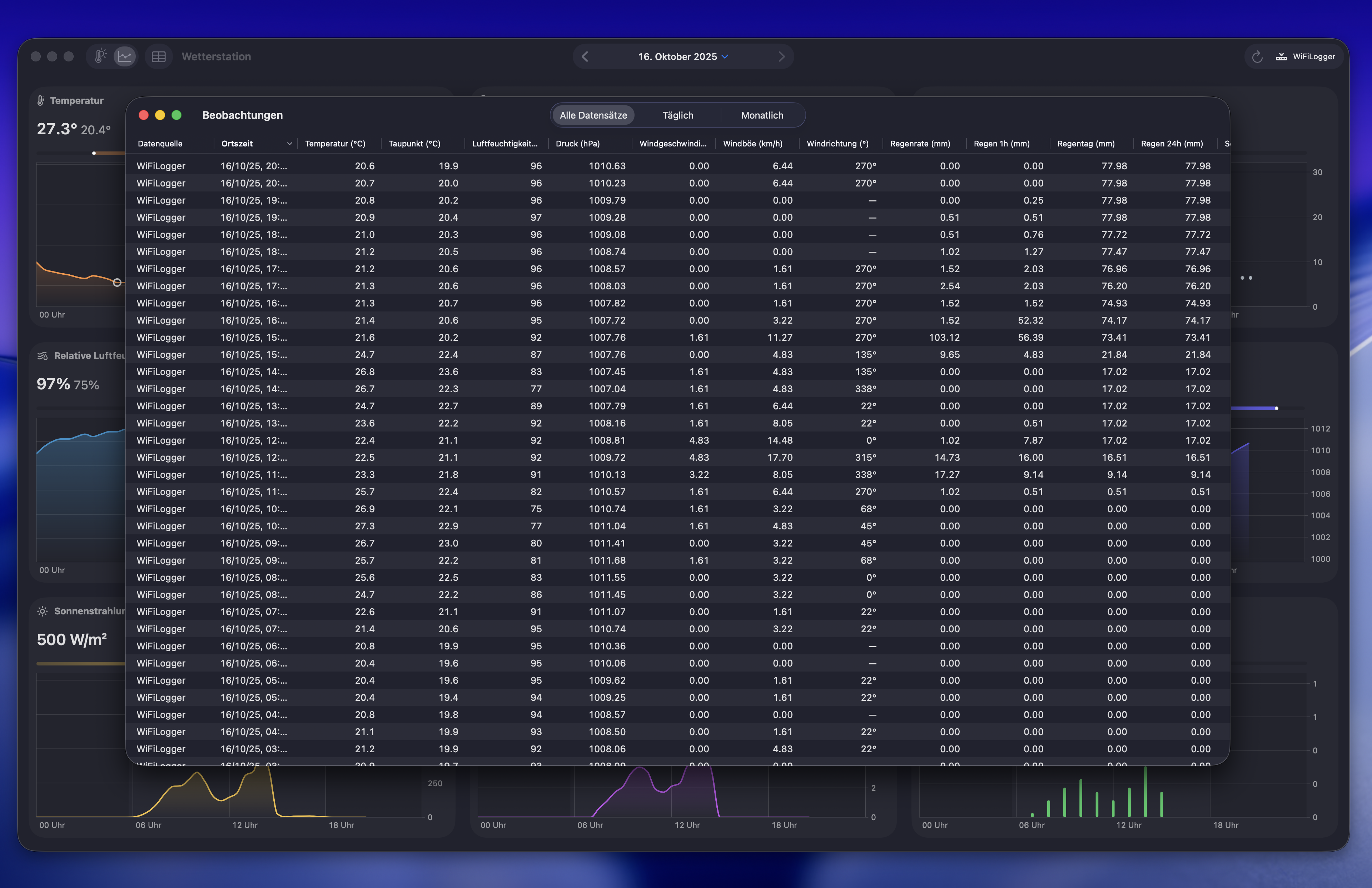 Screenshot des Beobachtungsarchivs von Weather Fusion