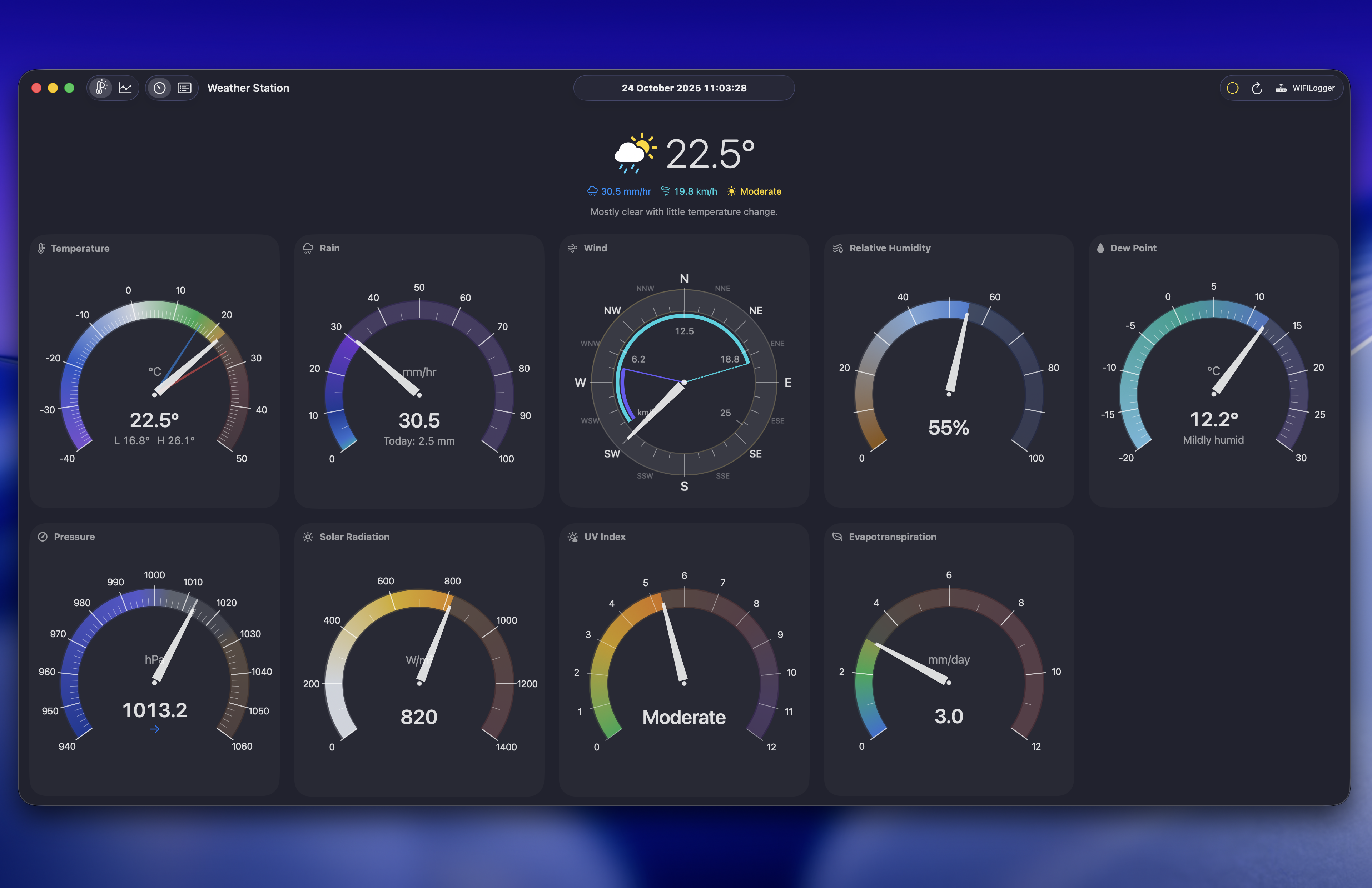 Weather Fusion real-time dashboard screenshot