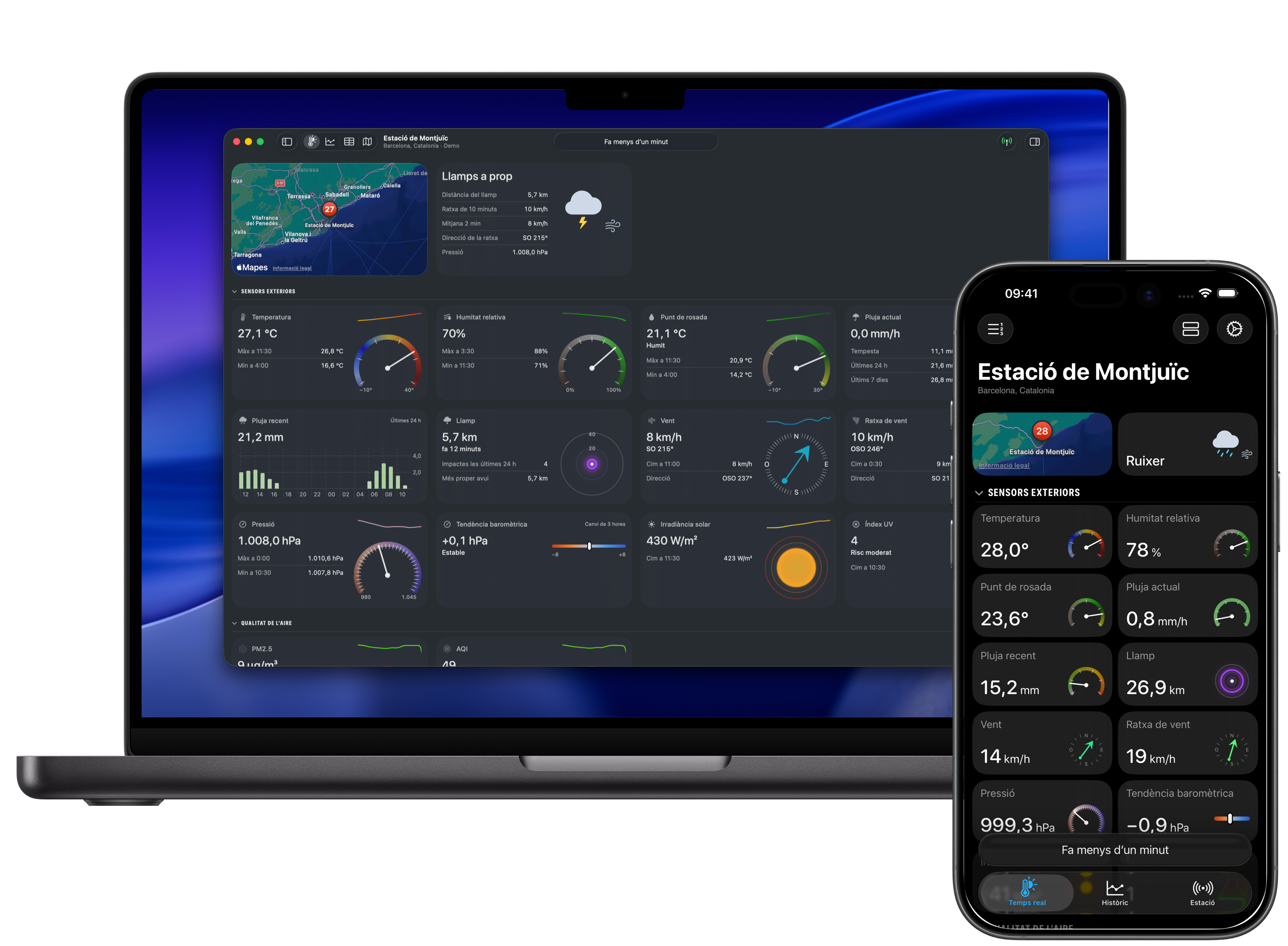 Tauler de Temps real de Weather Fusion