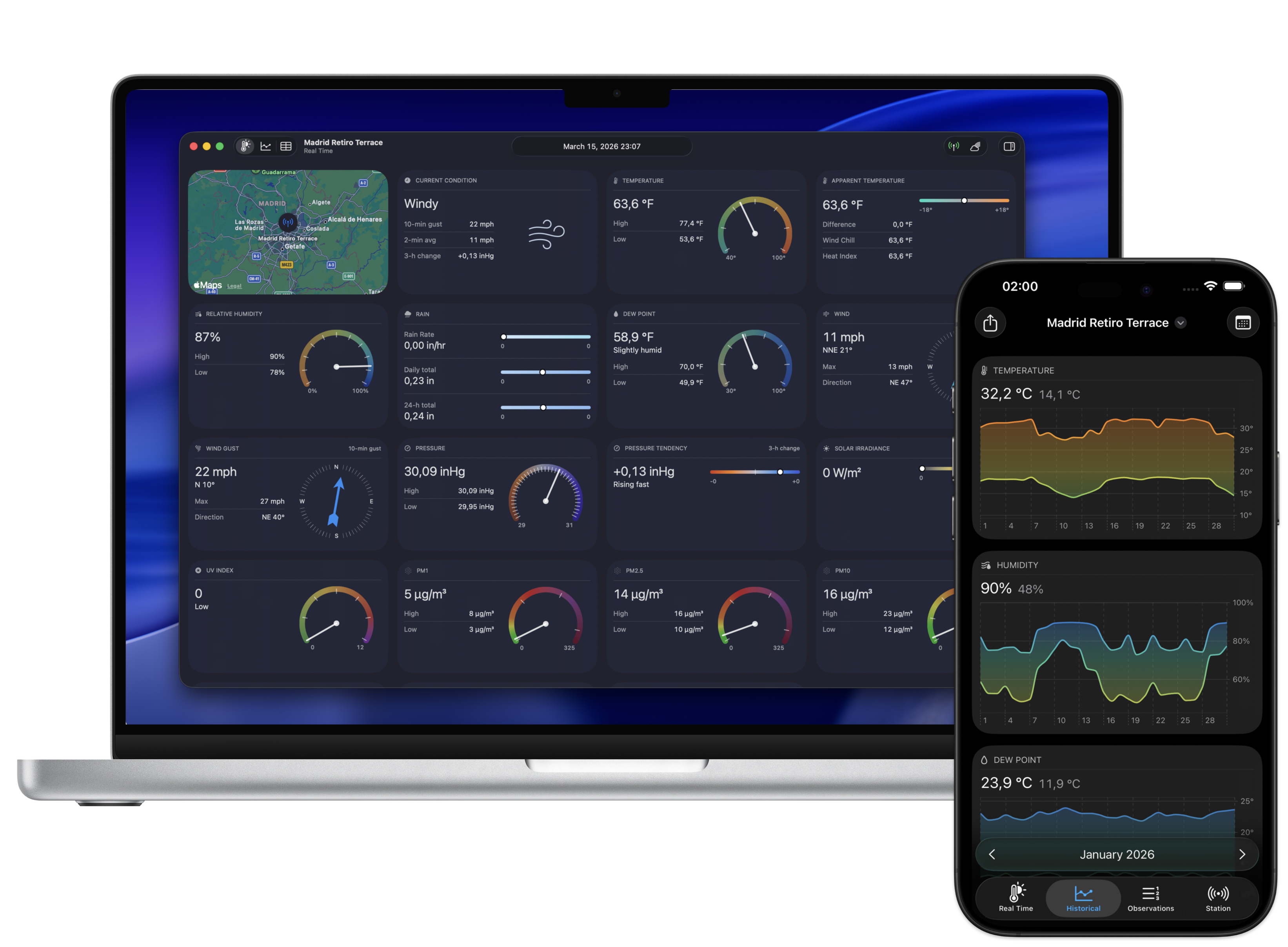 Weather Fusion real-time dashboard screenshot