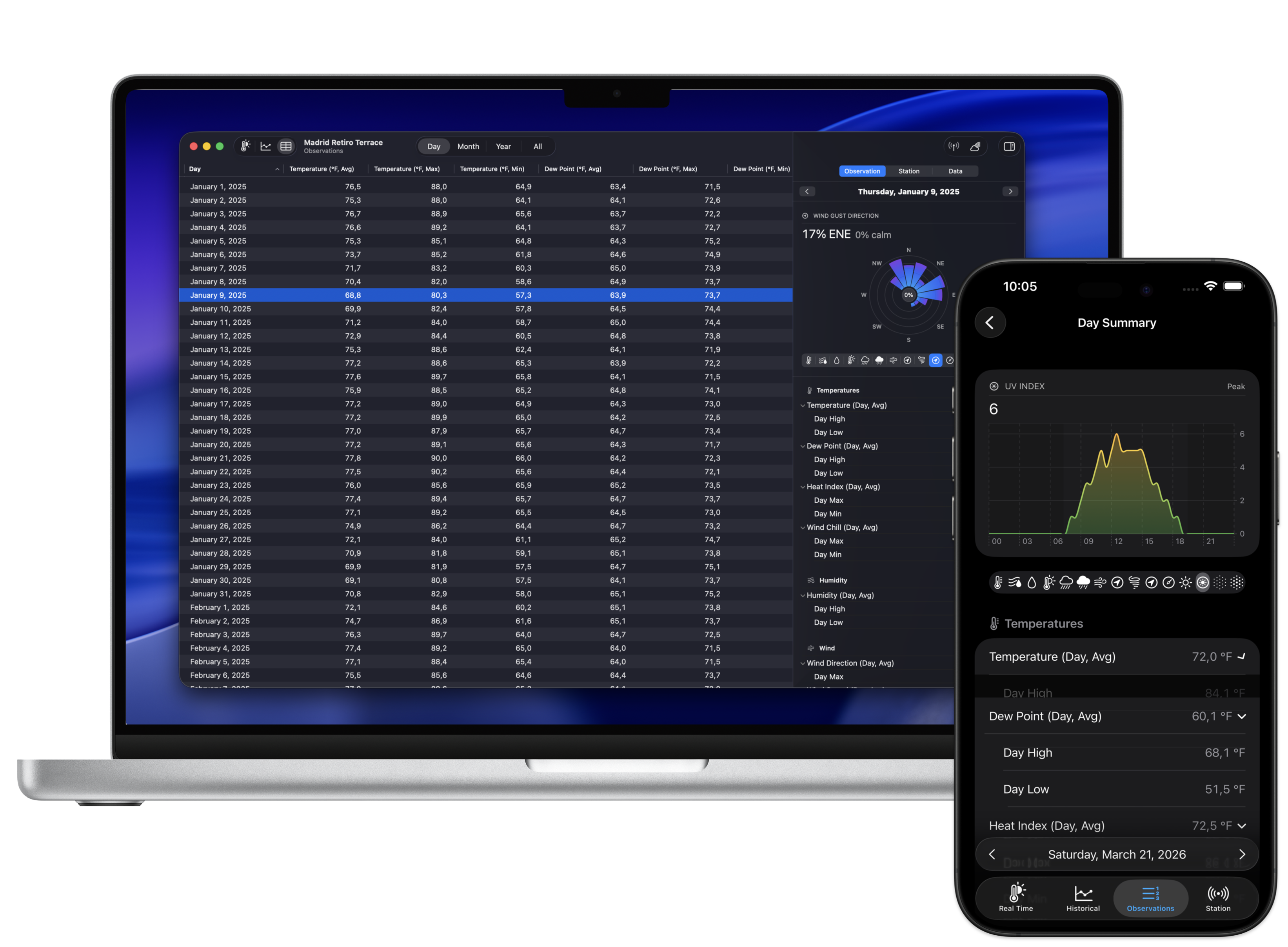 Weather Fusion observations archive screenshot