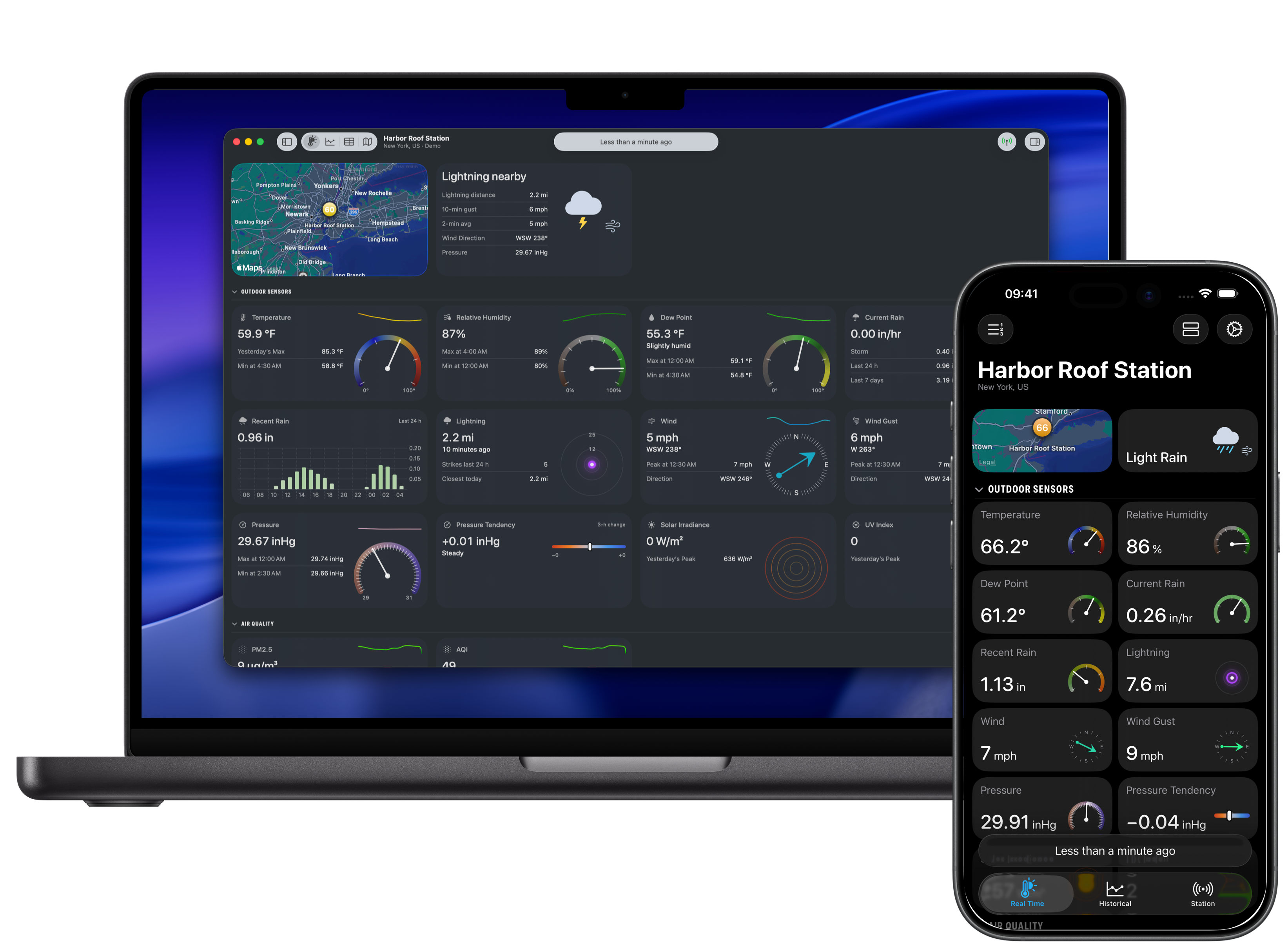 Weather Fusion real-time dashboard screenshot