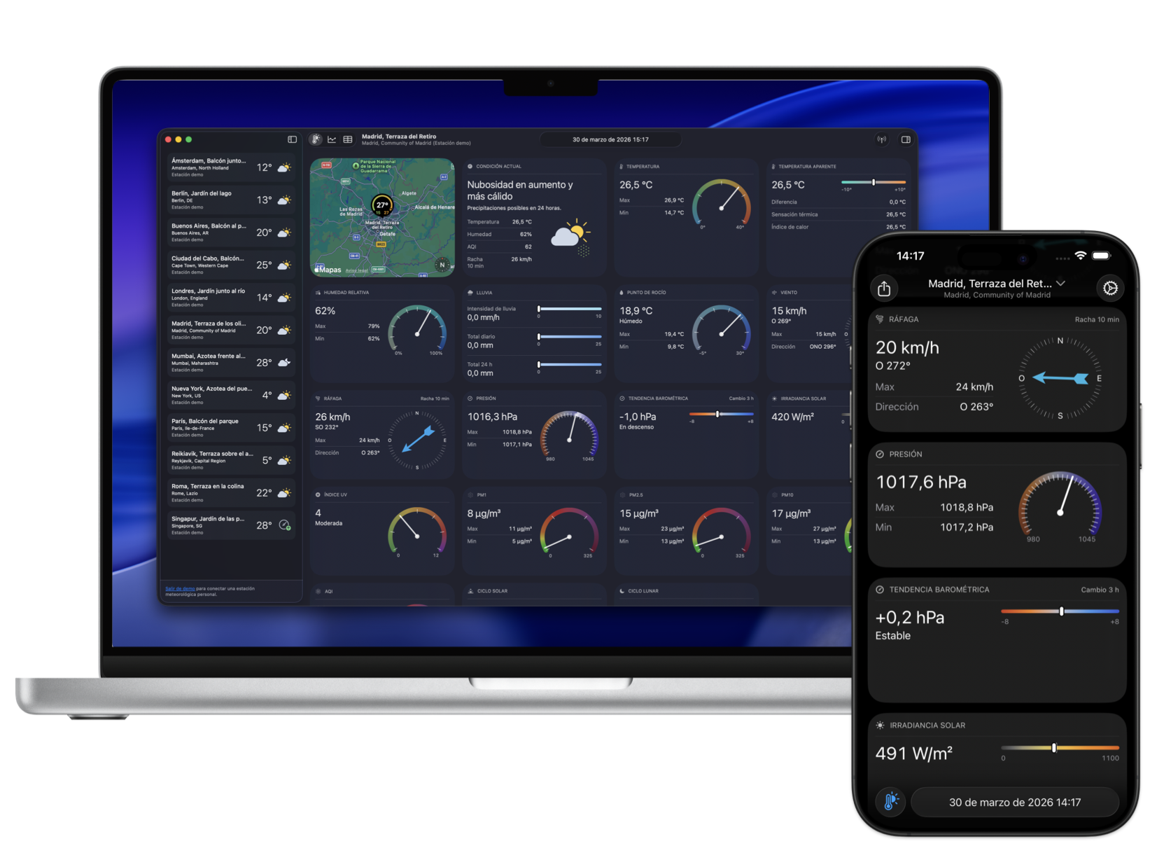 Captura del panel en tiempo real de Weather Fusion