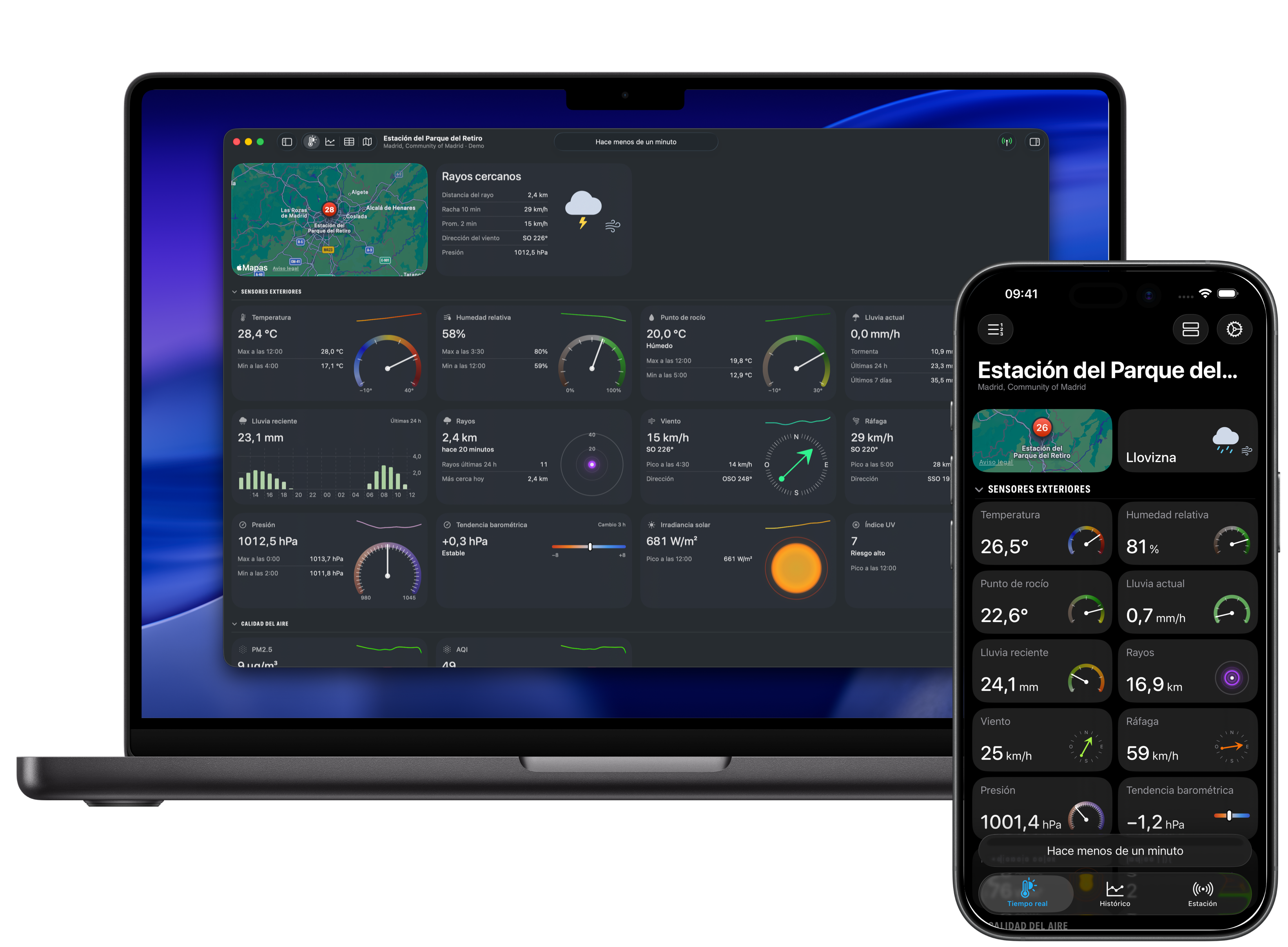 Panel Tiempo real de Weather Fusion
