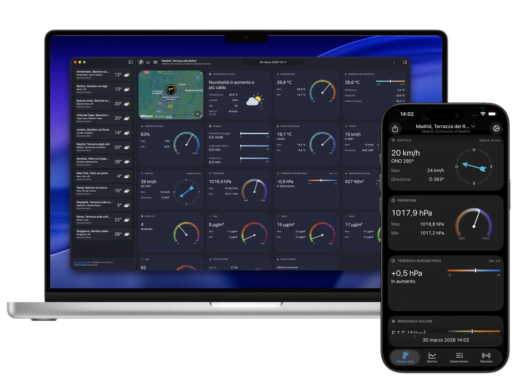 Schermata della dashboard in tempo reale di Weather Fusion