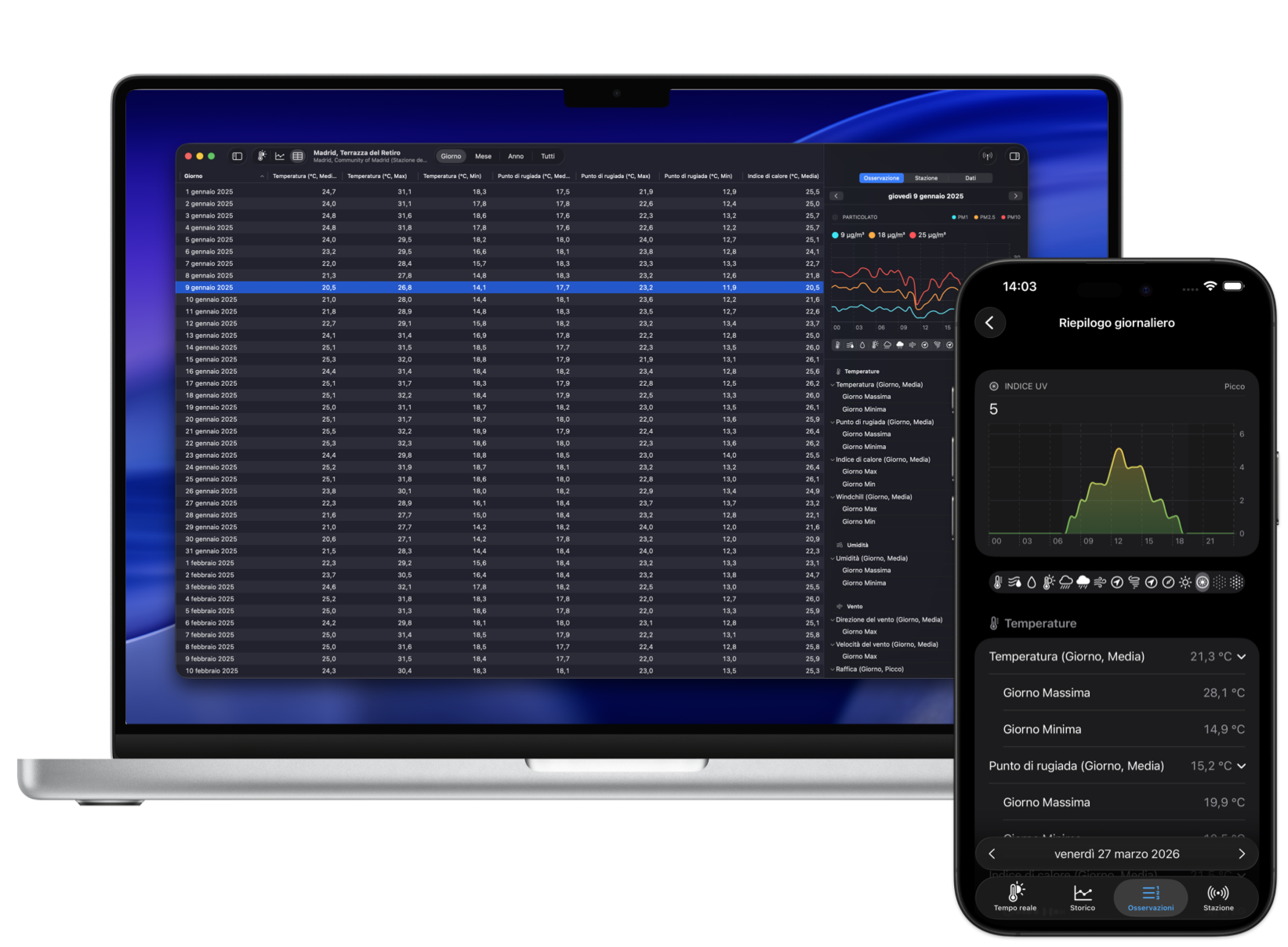 Schermata dell'archivio osservazioni di Weather Fusion