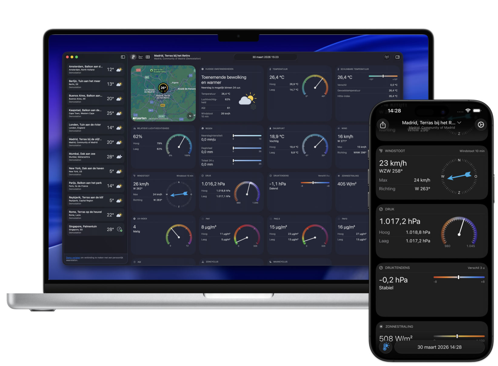 Screenshot van het realtime dashboard van Weather Fusion