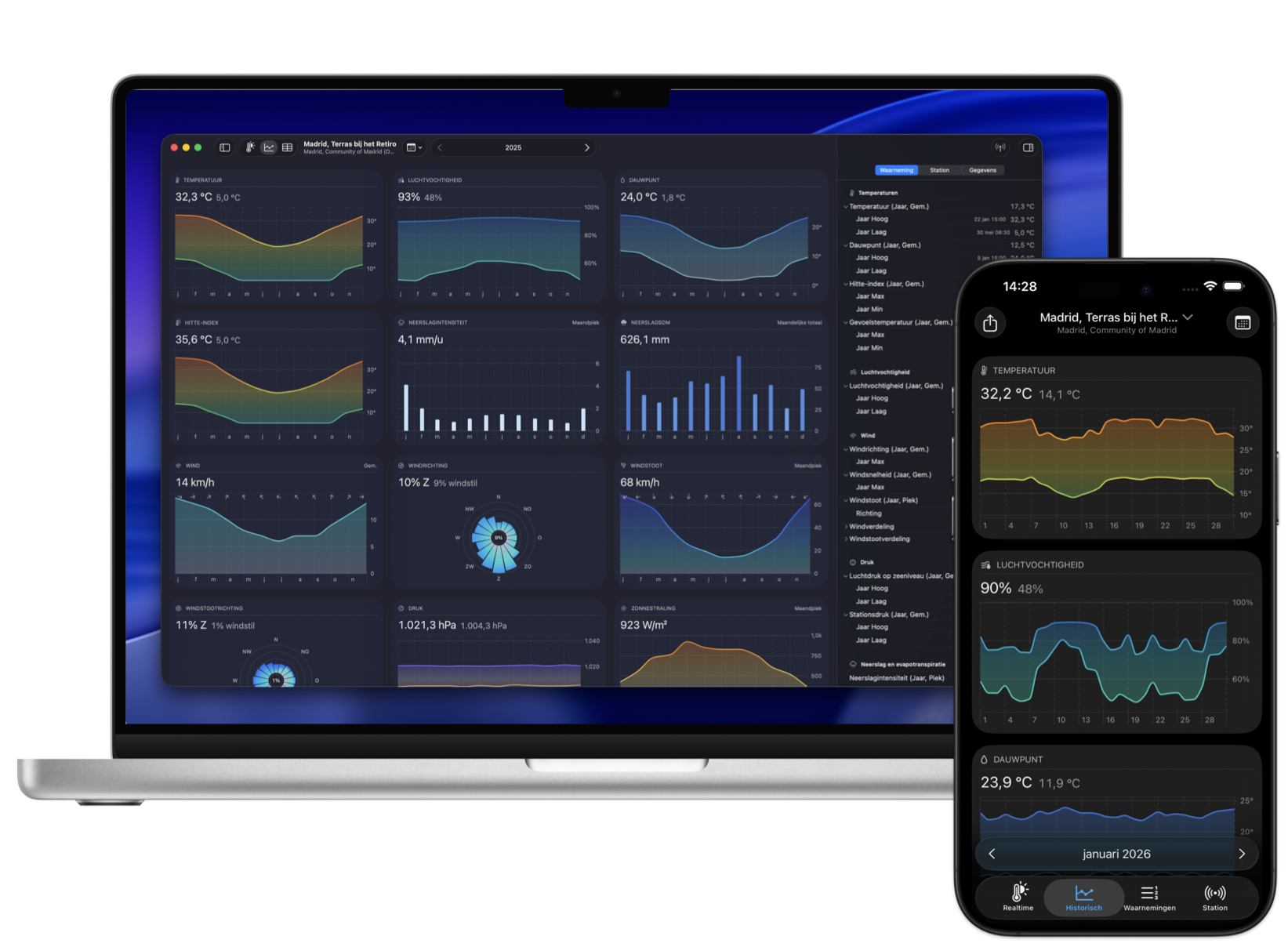 Screenshot van de historische weergave van Weather Fusion