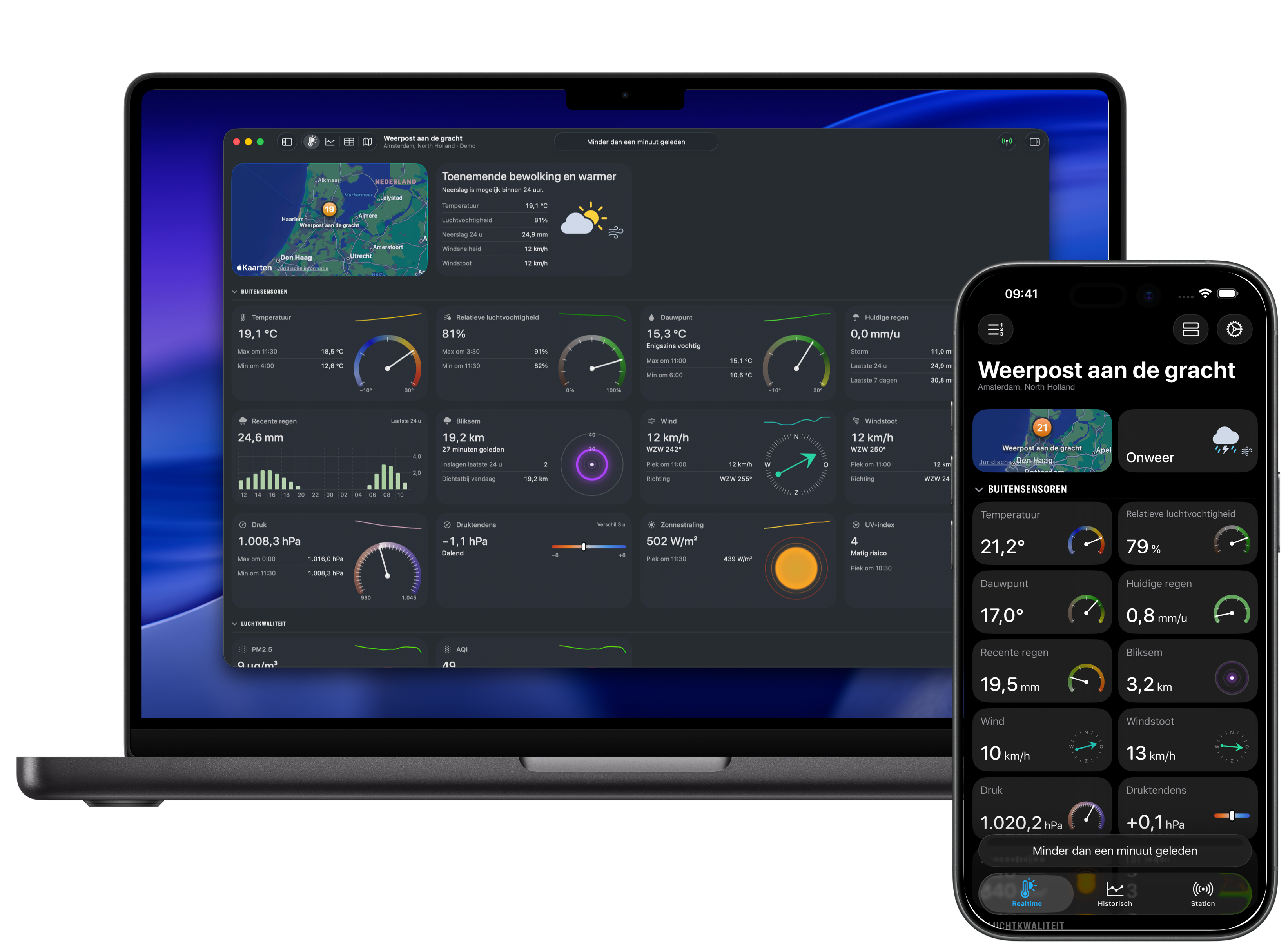 Realtime dashboard van Weather Fusion