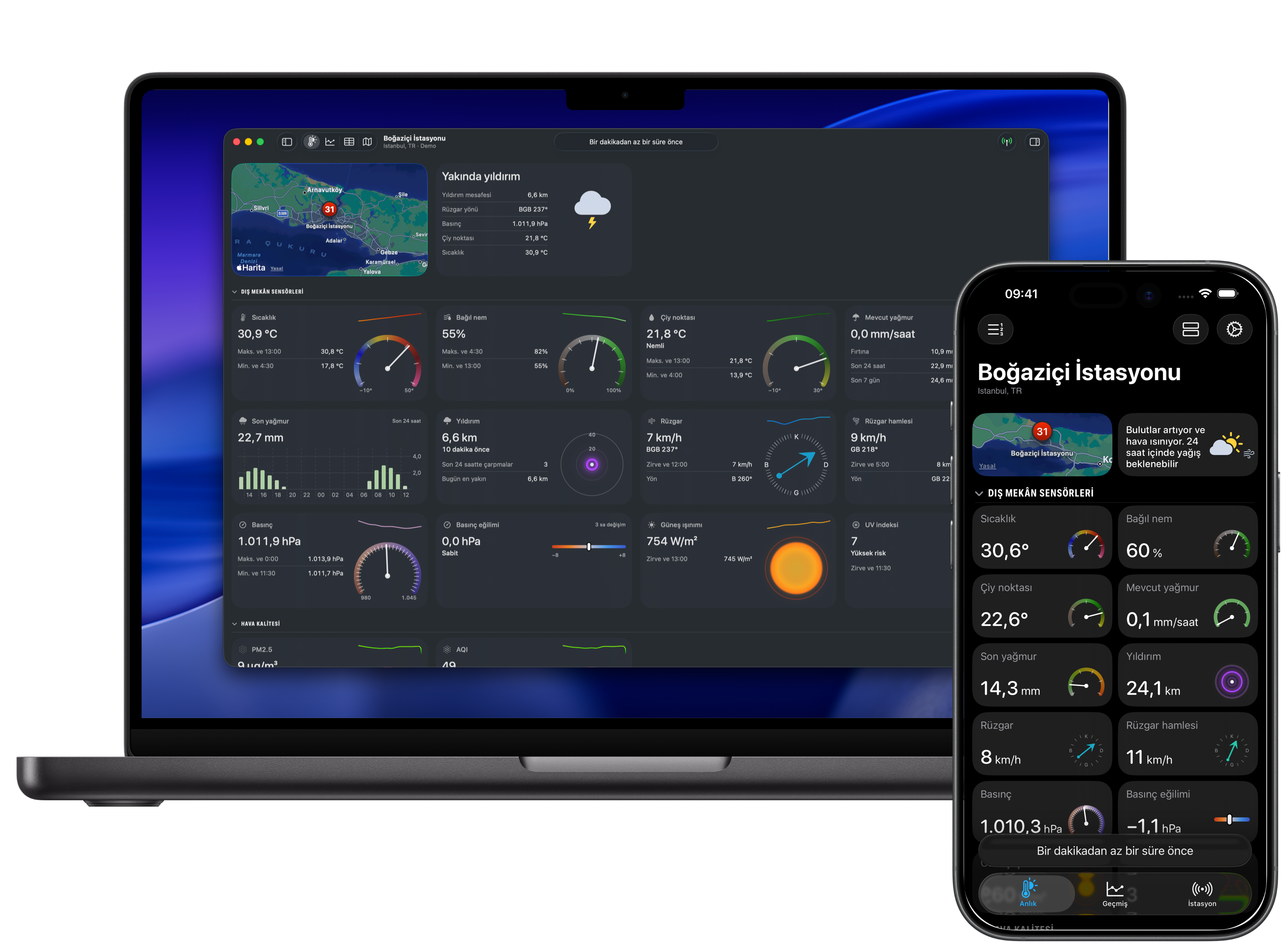 Weather Fusion Anlık panosu